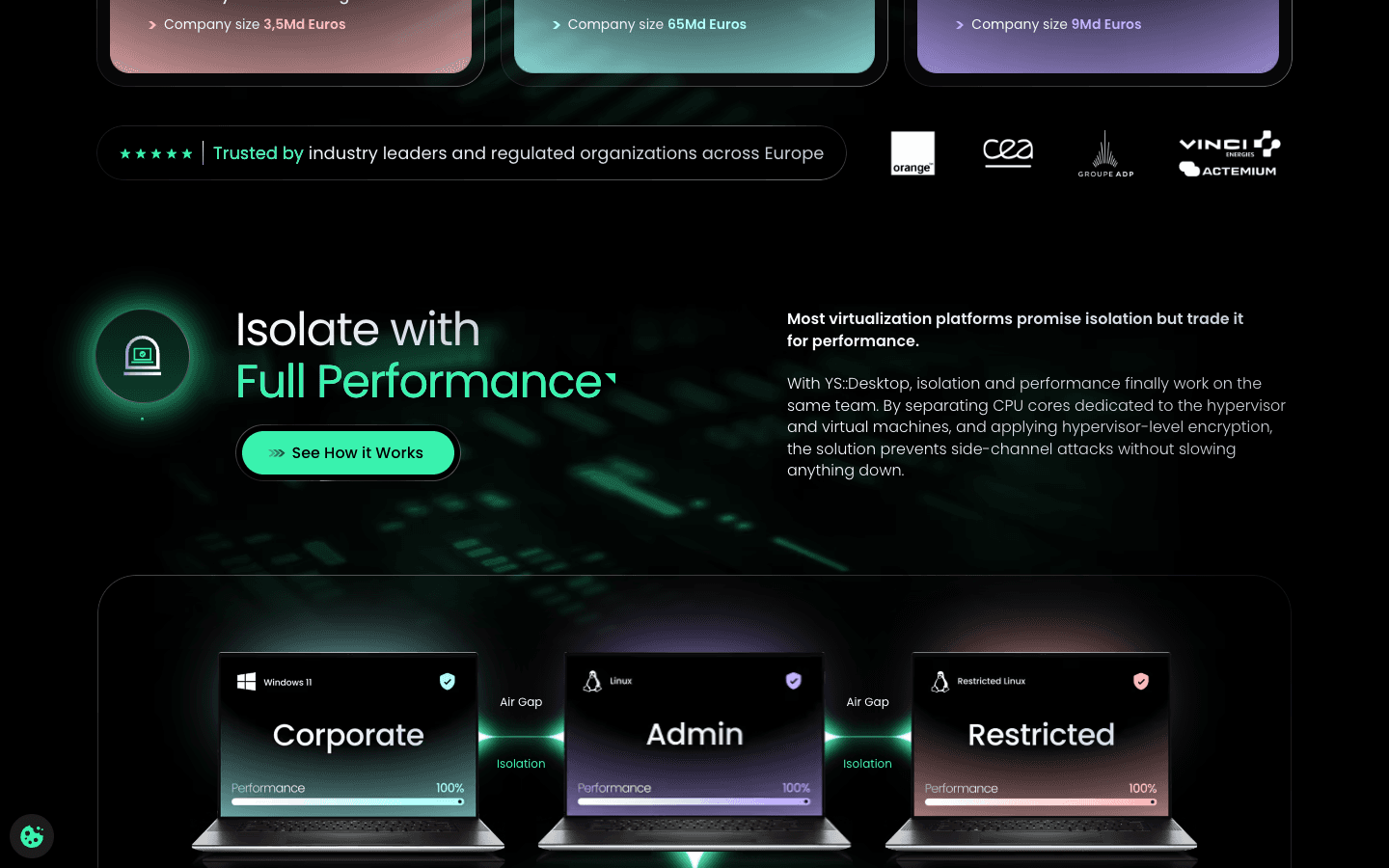 Раздел сетевых возможностей Kerys Software