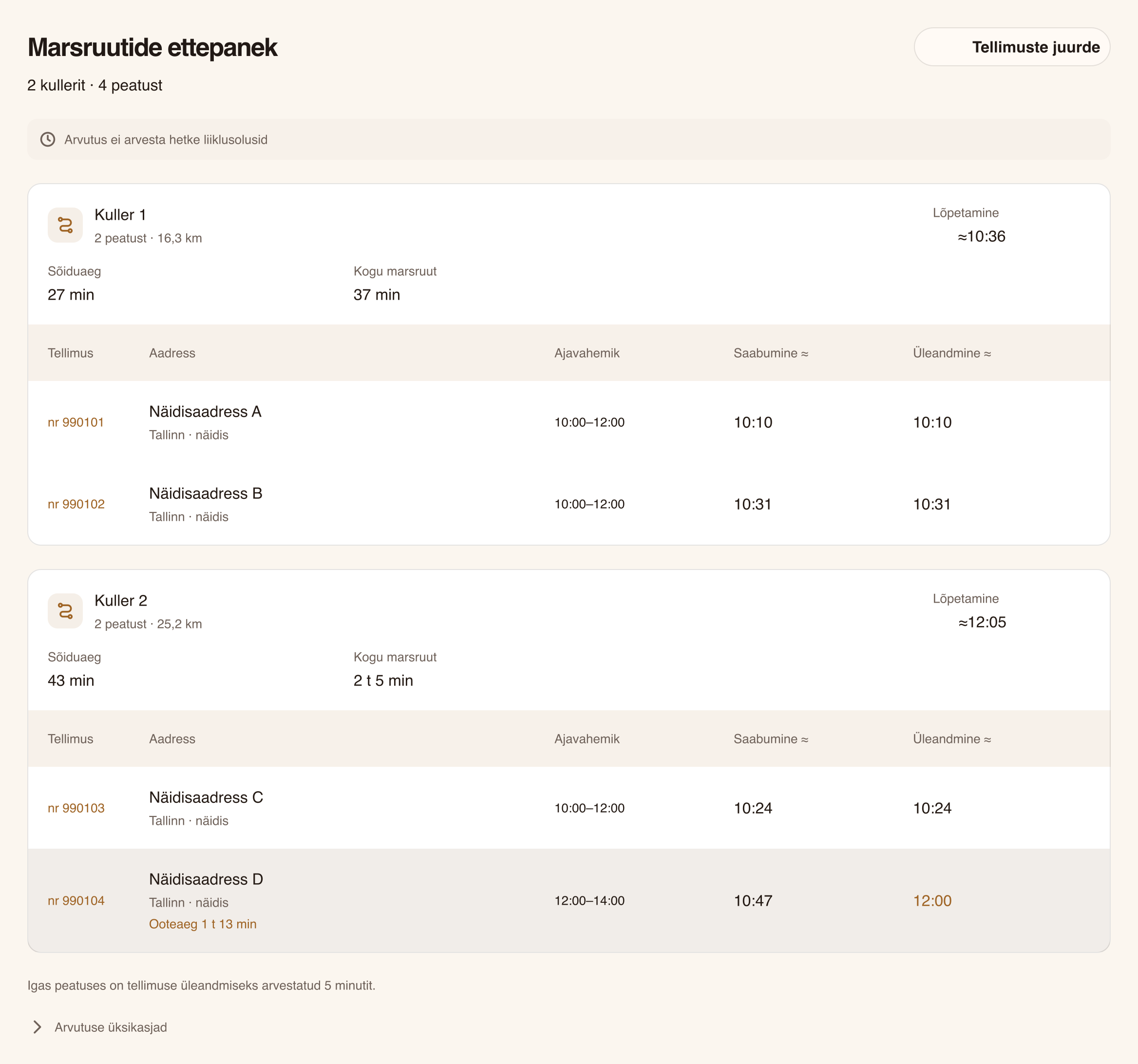 CRM-i eestikeelne kujundusnäide: kahe kulleri marsruutide vahemaad, sõiduajad, saabumised ja ooteaeg.