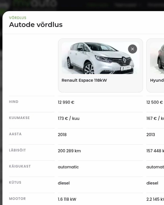 MVAuto: Autode võrdlus